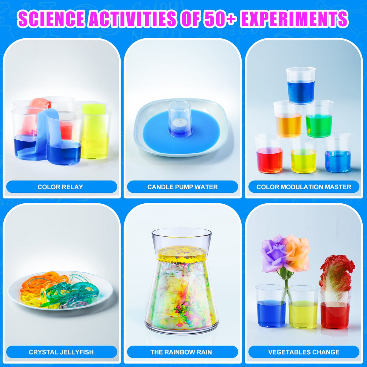 HXFOU 50 Lab Experiments Science Kits for Kids Age 6-12, STEM Projects Educational Science Kit Toys for Boys Girls, Learning Activities Christmas Birthday Gifts