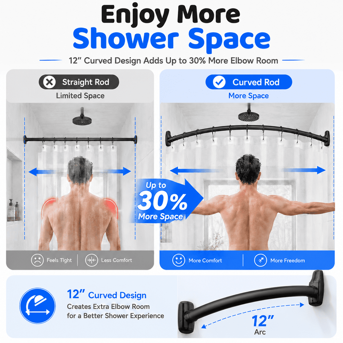 Sicabi Curved Shower Curtain Rod, 45-72" Adjustable Rustproof Steel Tension Rod,Drill Required, Black