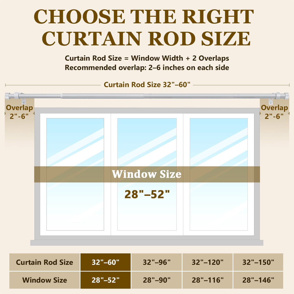 Heavy Duty Adjustable Curtain Rods for Windows, 1-Inch Diameter Curtain Rod, 32-60 Inches (White)