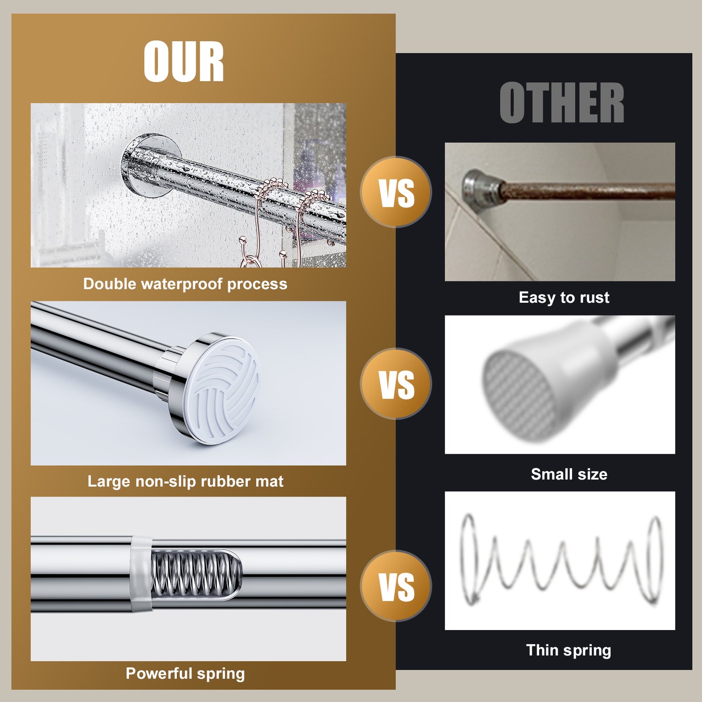 TITGIPE No Drill Spring Tension Shower Curtain Rod - 32-68" Adjustable, Rust-Resistant Stainless Steel, Anti-Skid Design for Bathroom/Closet