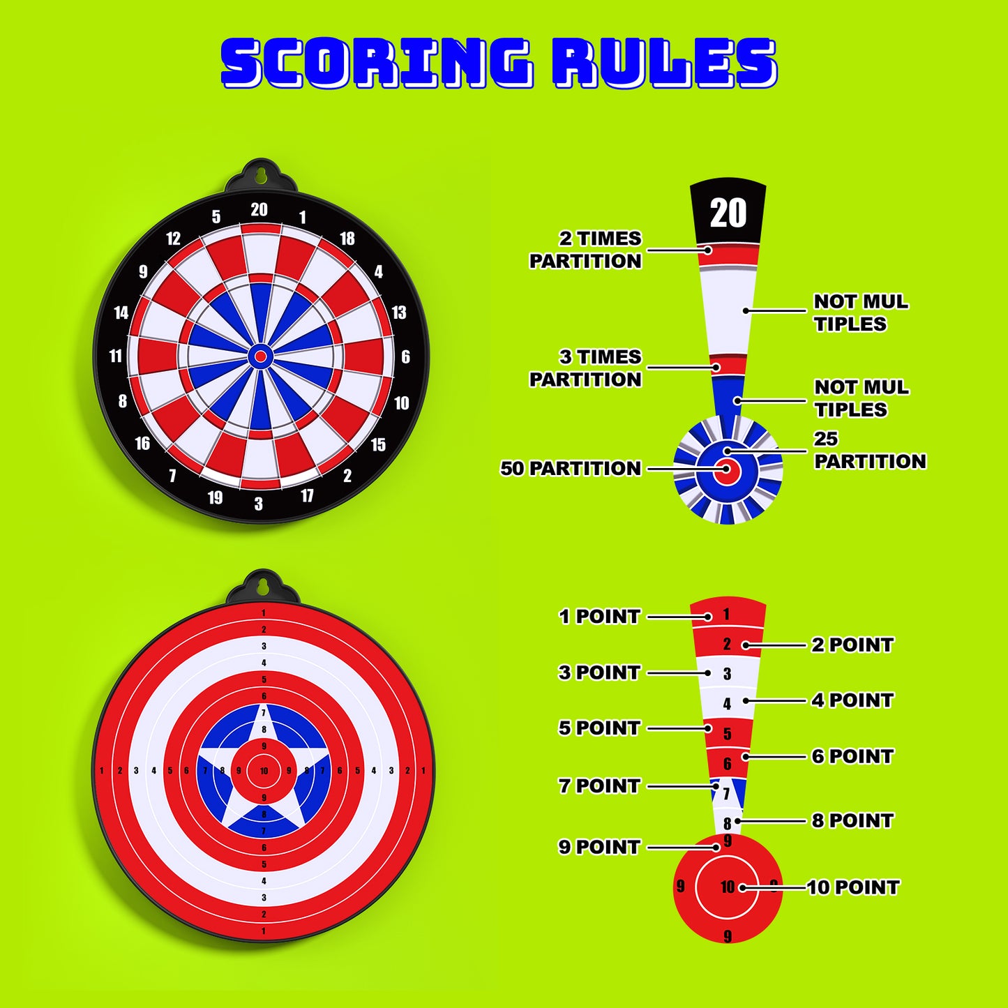 Magnetic Dart Board - 12pcs Magnetic Darts - Excellent Indoor Game and Party Games - Gifts for 5 6 7 8 9 10 11 12 Year Old Boy Kids