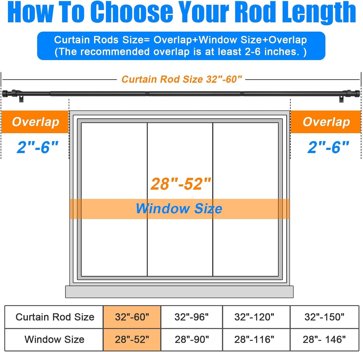 2 Pack 1 Inch Black Heavy Duty Adjustable Curtain Rods 32-150 Inch, Window Drapery Rod Set for Patio Bedroom