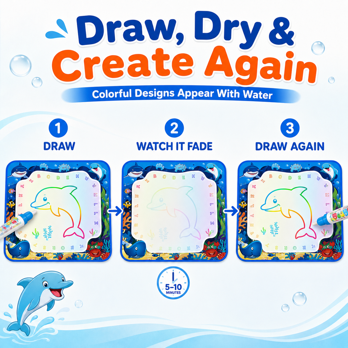 HXFOU Water Doodle Mat for Kids, Ocean Water Drawing Mat with Pens, Stamps, Templates and Storage Bag, Mess-Free Toddler Travel Toys for Ages 3+